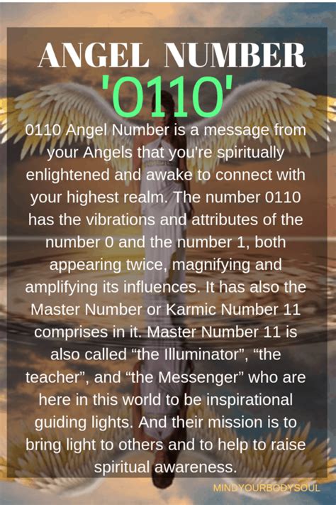 0110 angel number|0110 Angel Number: A Sign of Inner Strength and Confidence